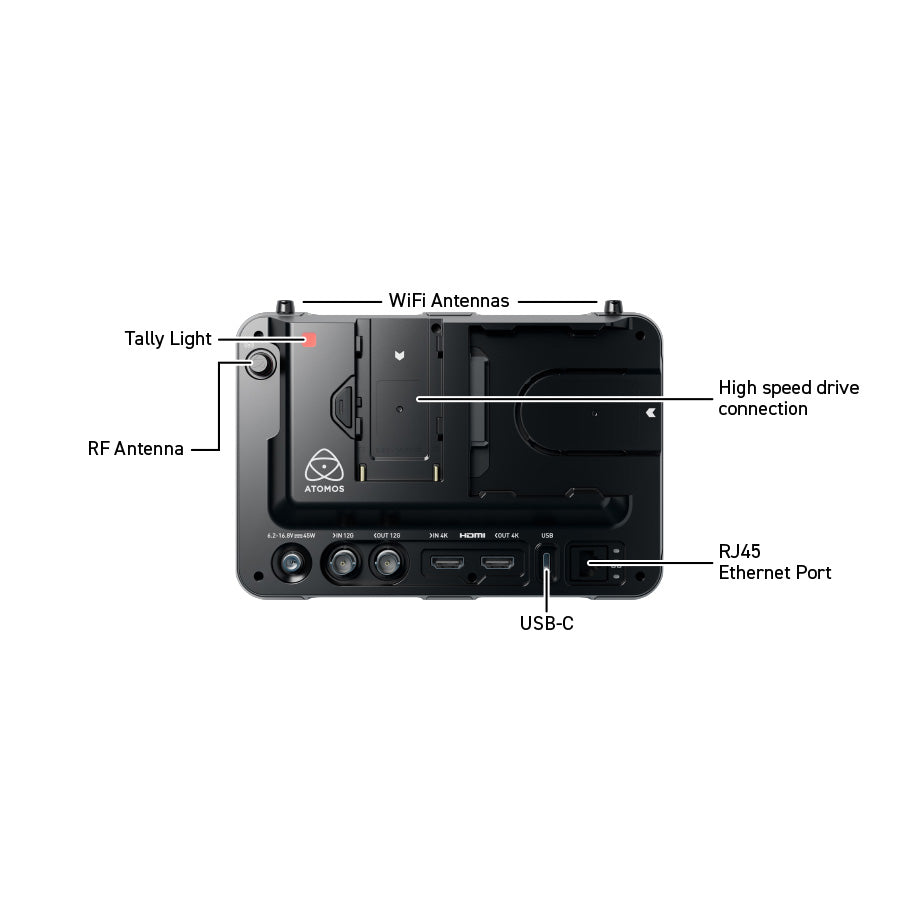 ATOMOS(アトモス) モニターレコーダー SHOGUN ATOMSHG002