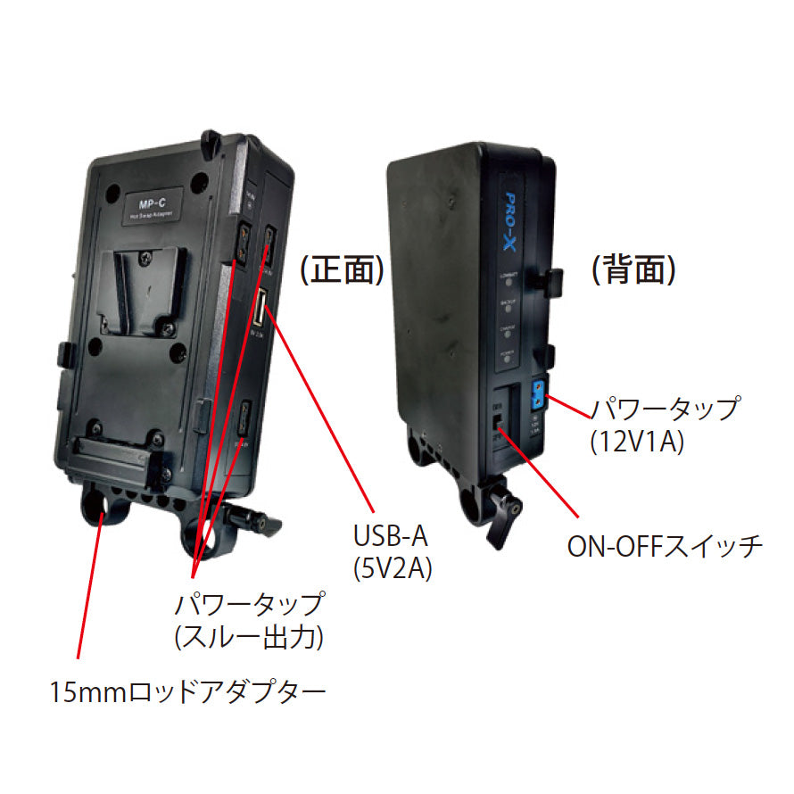 NEP(エヌ・イー・ピー) Ｖマウントバッテリー用ホットスワップアダプター(15mmロッドタイプ) MP-C