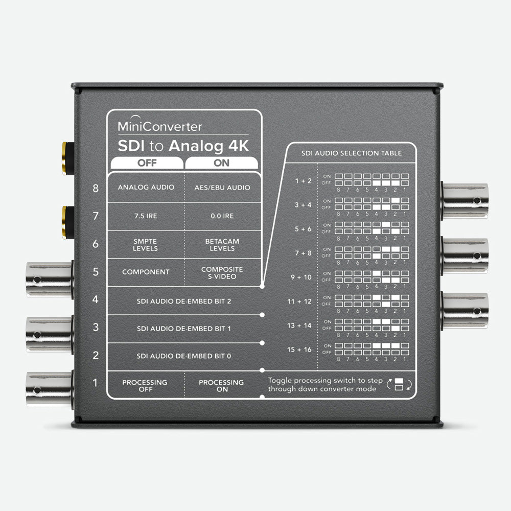 Blackmagic Design(ブラックマジックデザイン) コンバーター Mini Converter SDI to Analog 4K CONVMASA4K