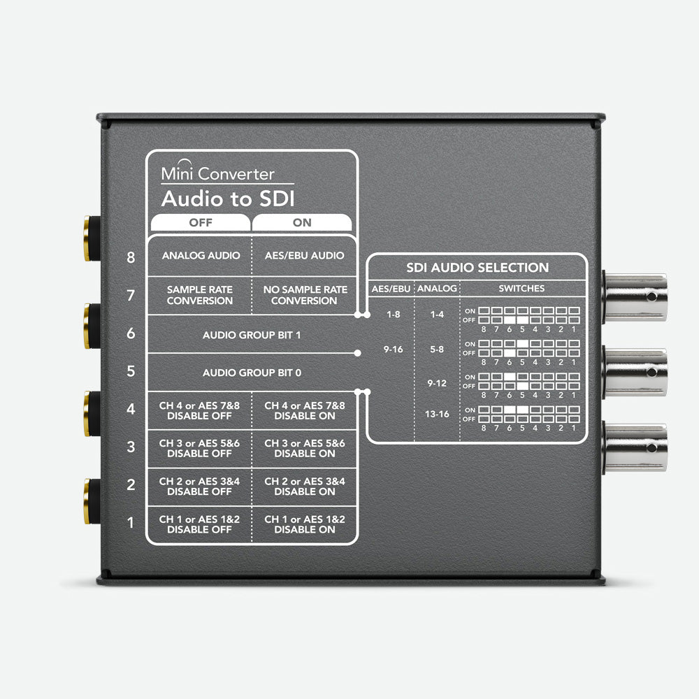 Blackmagic Design(ブラックマジックデザイン) コンバーター Mini Converter Audio to SDI 2 CONVMCAUDS2