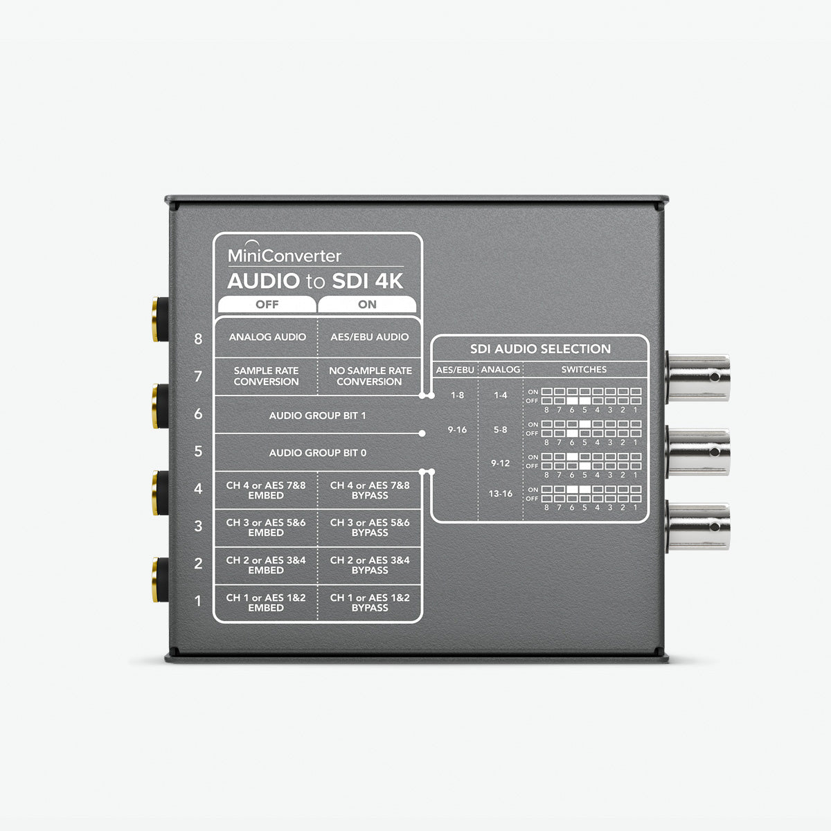 Blackmagic Design(ブラックマジックデザイン) Mini Converter - Audio to SDI 4K CONVMCAUDS4K