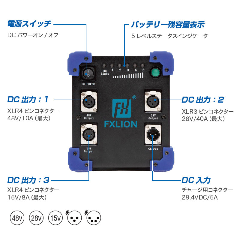 FXLION(エフエックスライオン) リチウムイオンバッテリー MEGA Battery FX-HP-7224-48D [512380]