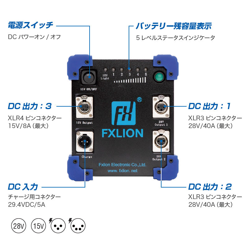 FXLION(エフエックスライオン) リチウムイオンバッテリー MEGA Battery FX-HP-7224 [512251]