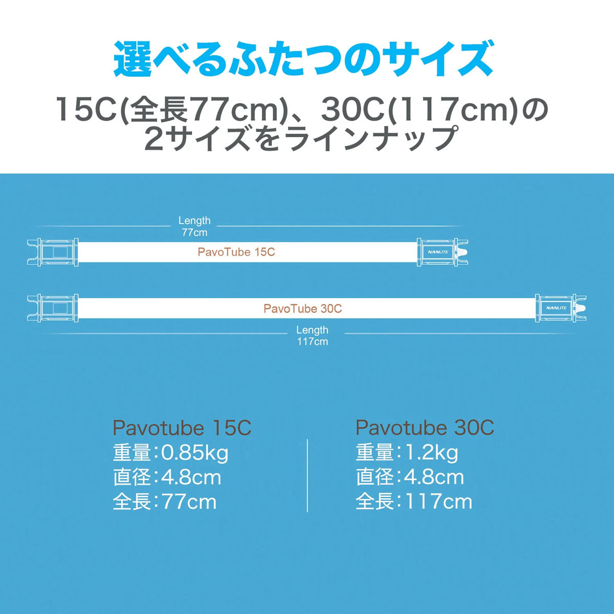 NANLITE(ナンライト) LEDライト Pavotube 15C 1キット (15-2009-1KIT)