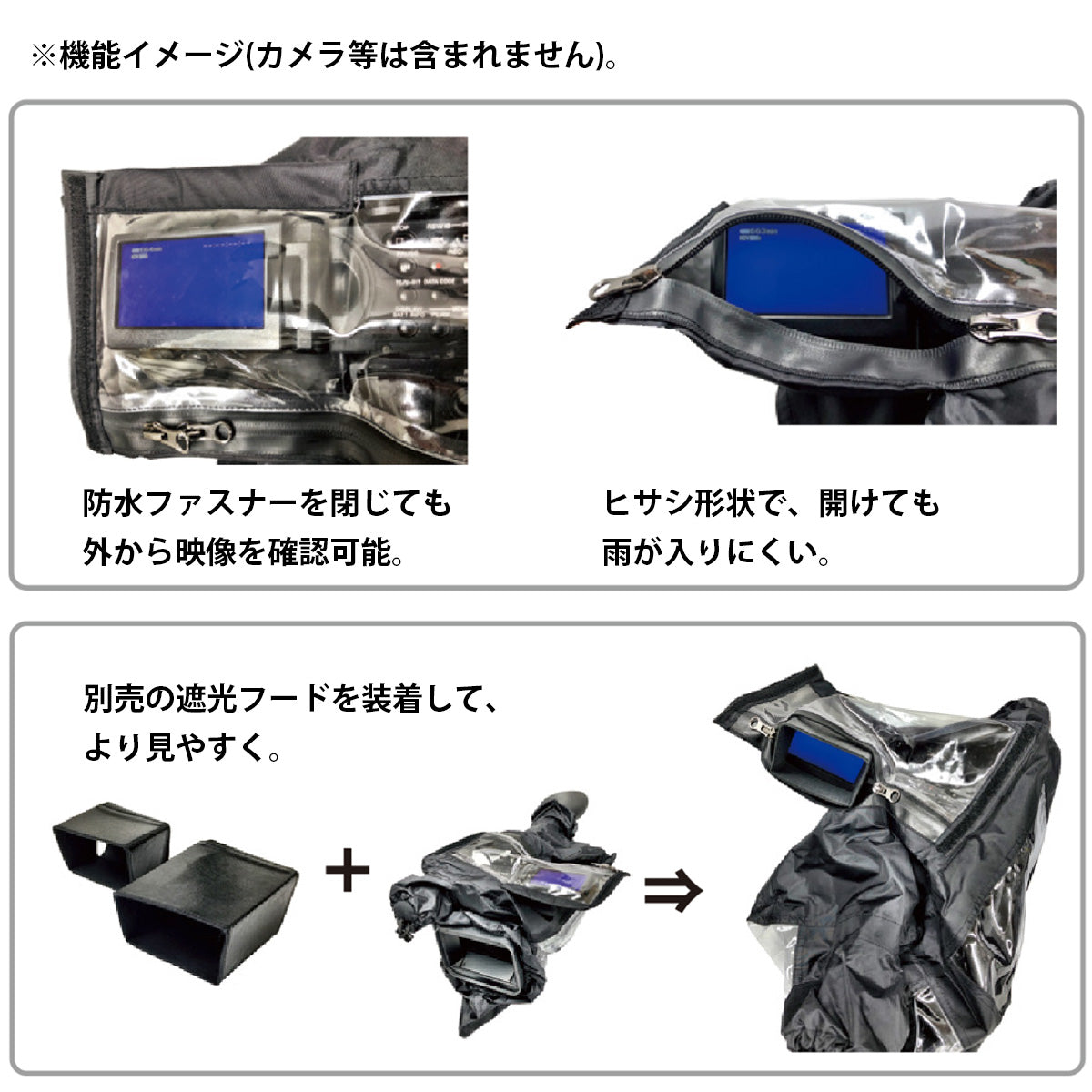 NEP(エヌ・イー・ピー) カメラ用レインカバー RC-HANDHELD-LCD2