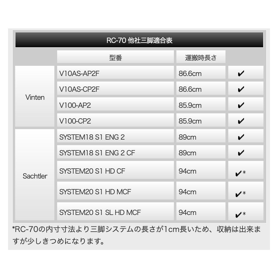 Libec(リーベック) 三脚ケース RC-70