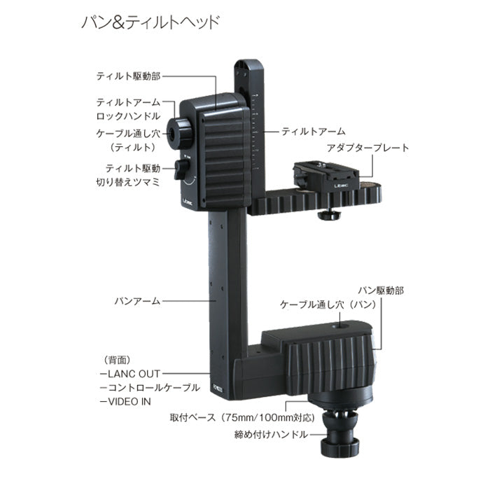 Libec(リーベック) リモートヘッド REMO30