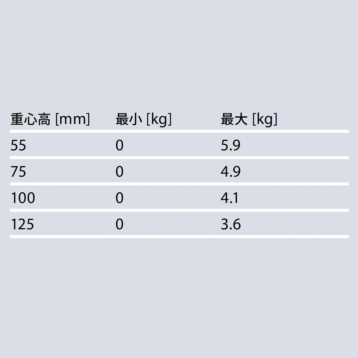 在庫限り) Sachtler(ザハトラー) 三脚システム System Ace L MS CF (1011)