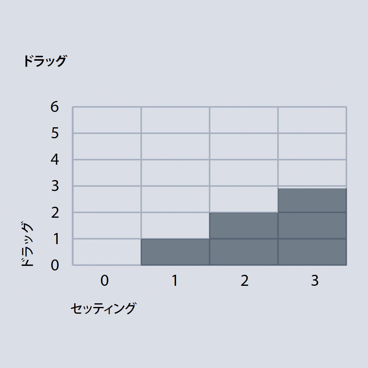 在庫限り) Sachtler(ザハトラー) 三脚システム System Ace L MS CF (1011)